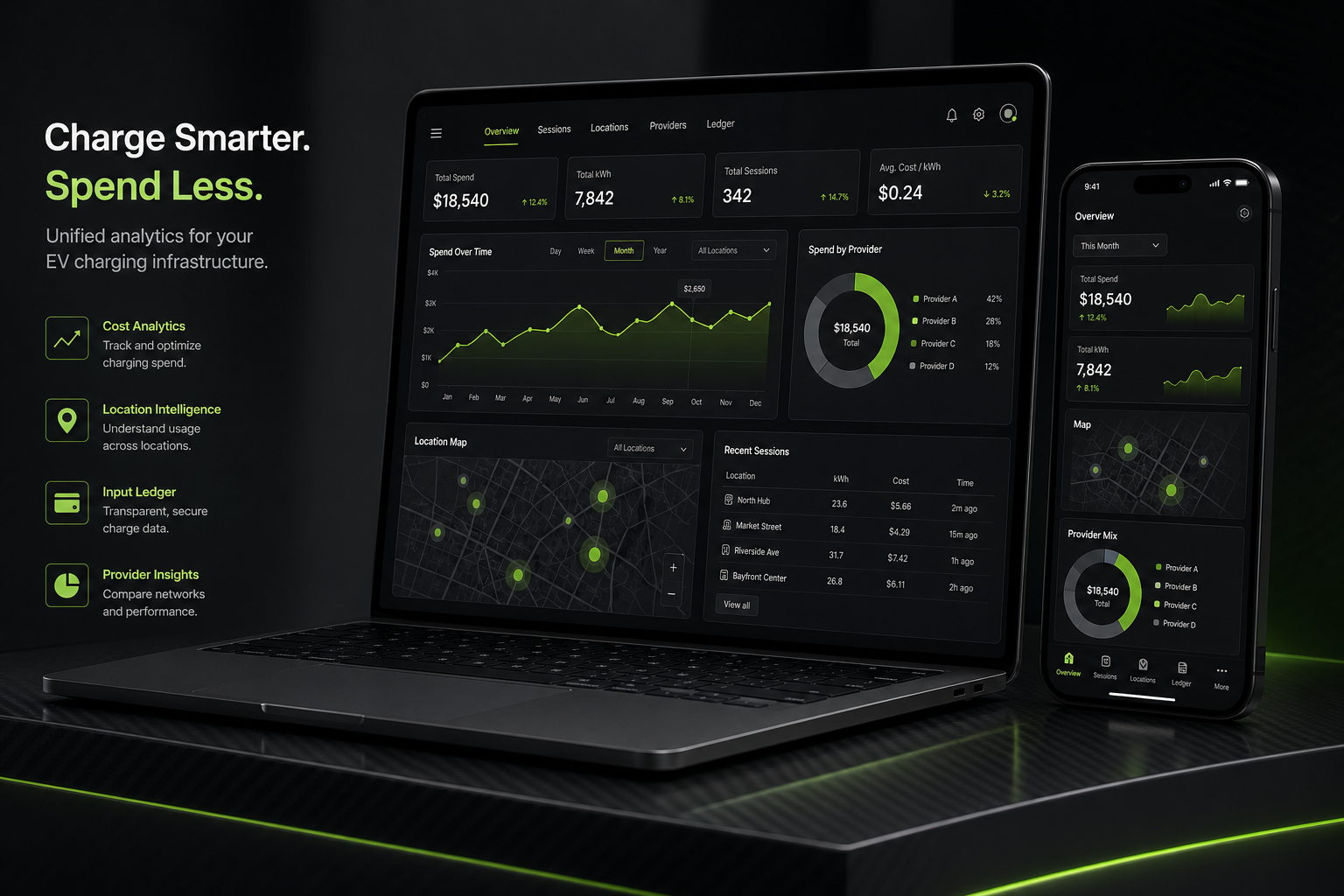 EV Charging Cost Tracker & kWh Analytics | ChargeFlow.Pro